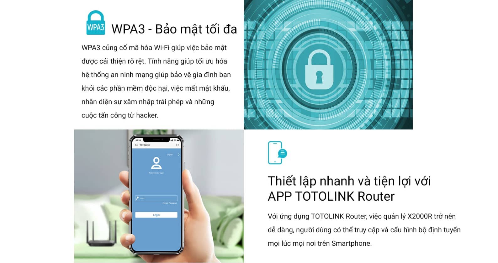 Bộ phát wifi 6 Totolink X2000R Wifi 6 Chuẩn AX1500