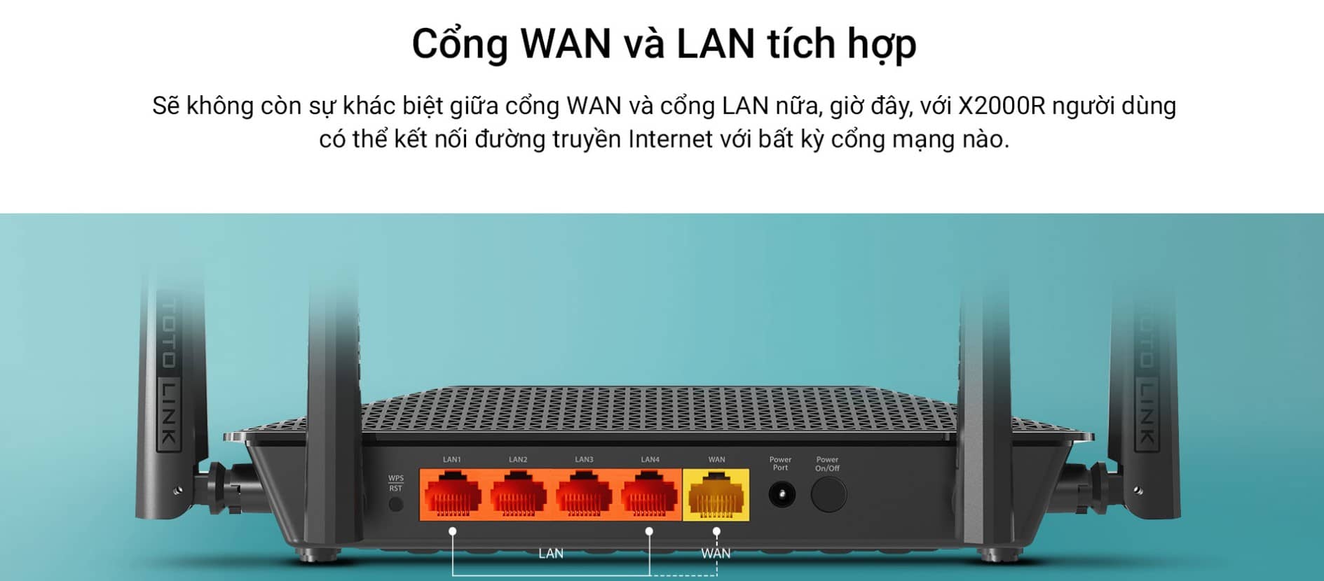 Bộ phát wifi 6 Totolink X2000R Wifi 6 Chuẩn AX1500