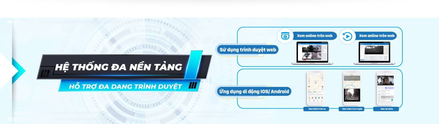 Camera hành trình Vietmap ICAM VM350(đáp ứng nghị định 10)