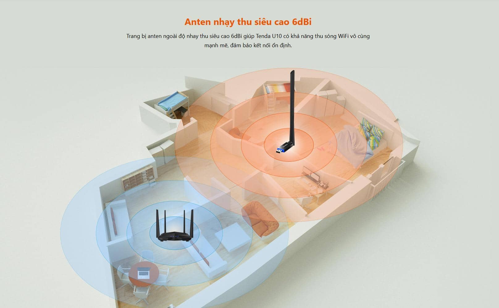 USB Tenda Wifi U10 Băng tần kép AC650 3