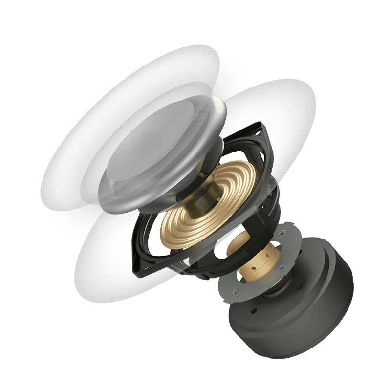 Loa Alpha Works AW-W38 - Màu Xanh ảnh 2