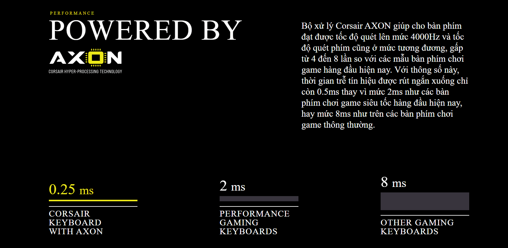 Bàn phím Corsair K100 RGB Speed switch (CH-912A014-NA) 4