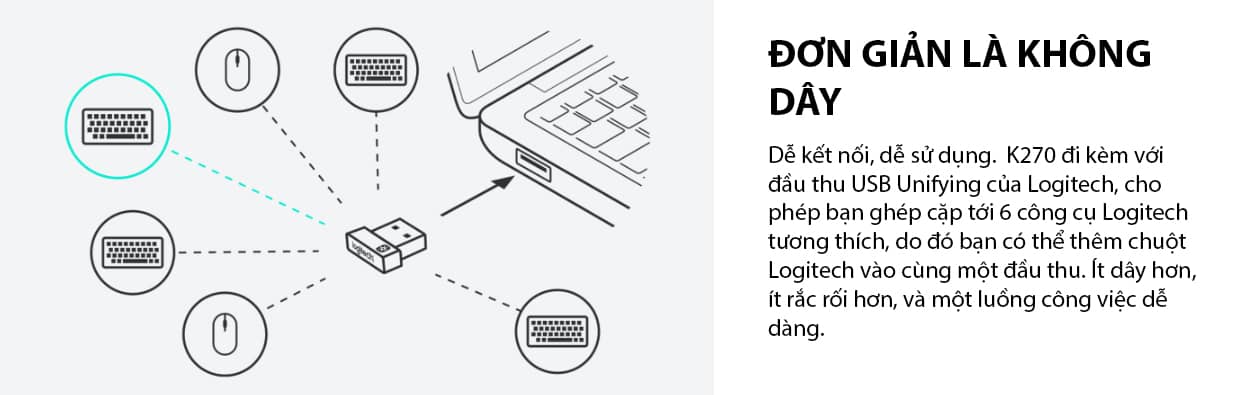 Bàn phím không dây Logitech K270 Wireless (USB) 5