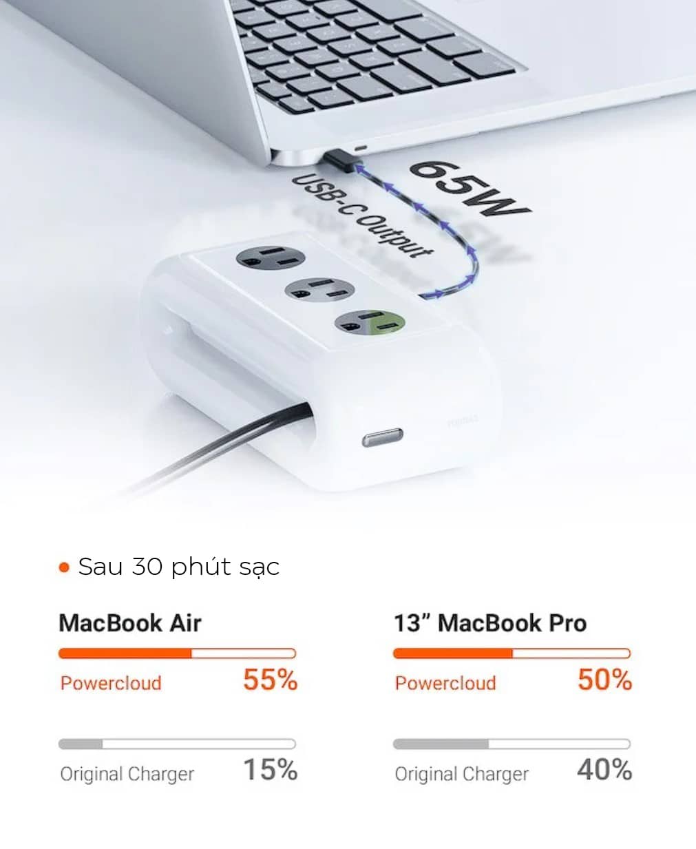 Hub sạc nhanh kiêm ổ cắm điện TORRAS Power Cloud - PD 65W - Màu trắng