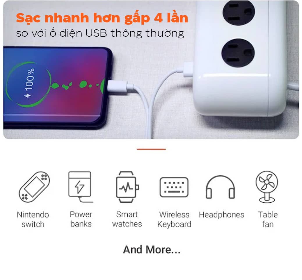 Hub sạc nhanh kiêm ổ cắm điện TORRAS Power Cloud - PD 65W - Màu trắng