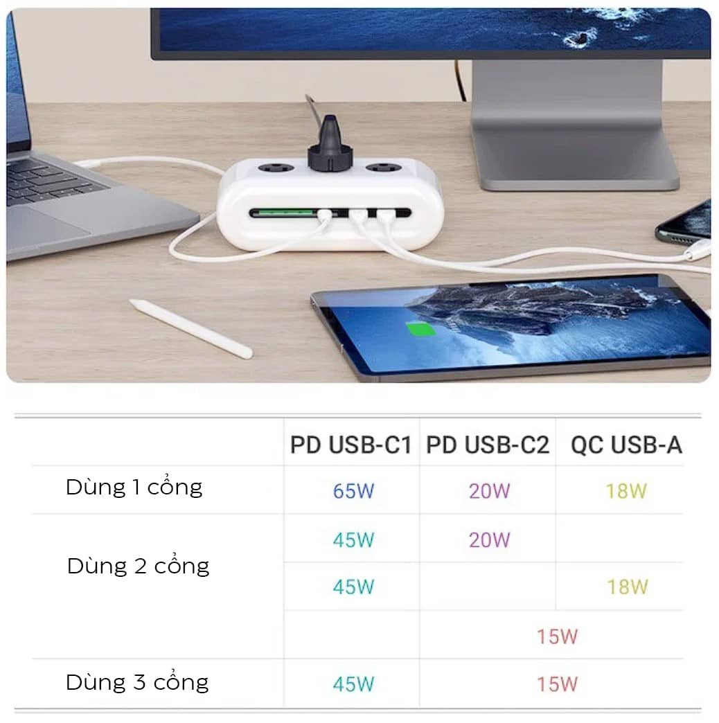 Hub sạc nhanh kiêm ổ cắm điện TORRAS Power Cloud - PD 65W - Màu trắng