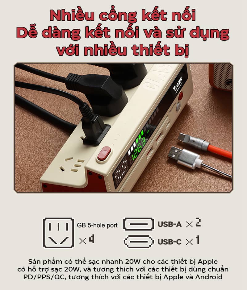 Hub sạc nhanh kiêm ổ cắm điện Trozk CLASSIC Retro TC-02 - Hình dạng máy chơi game Nintendo NES cổ điển