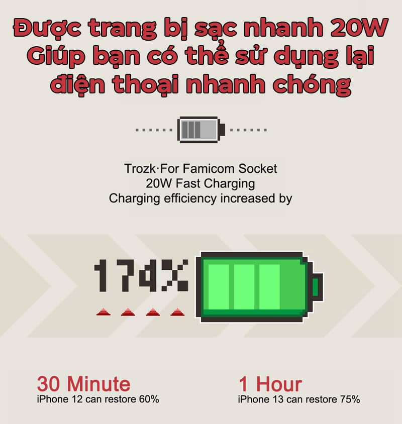 Hub sạc nhanh kiêm ổ cắm điện Trozk CLASSIC Retro TC-02 - Hình dạng máy chơi game Nintendo NES cổ điển