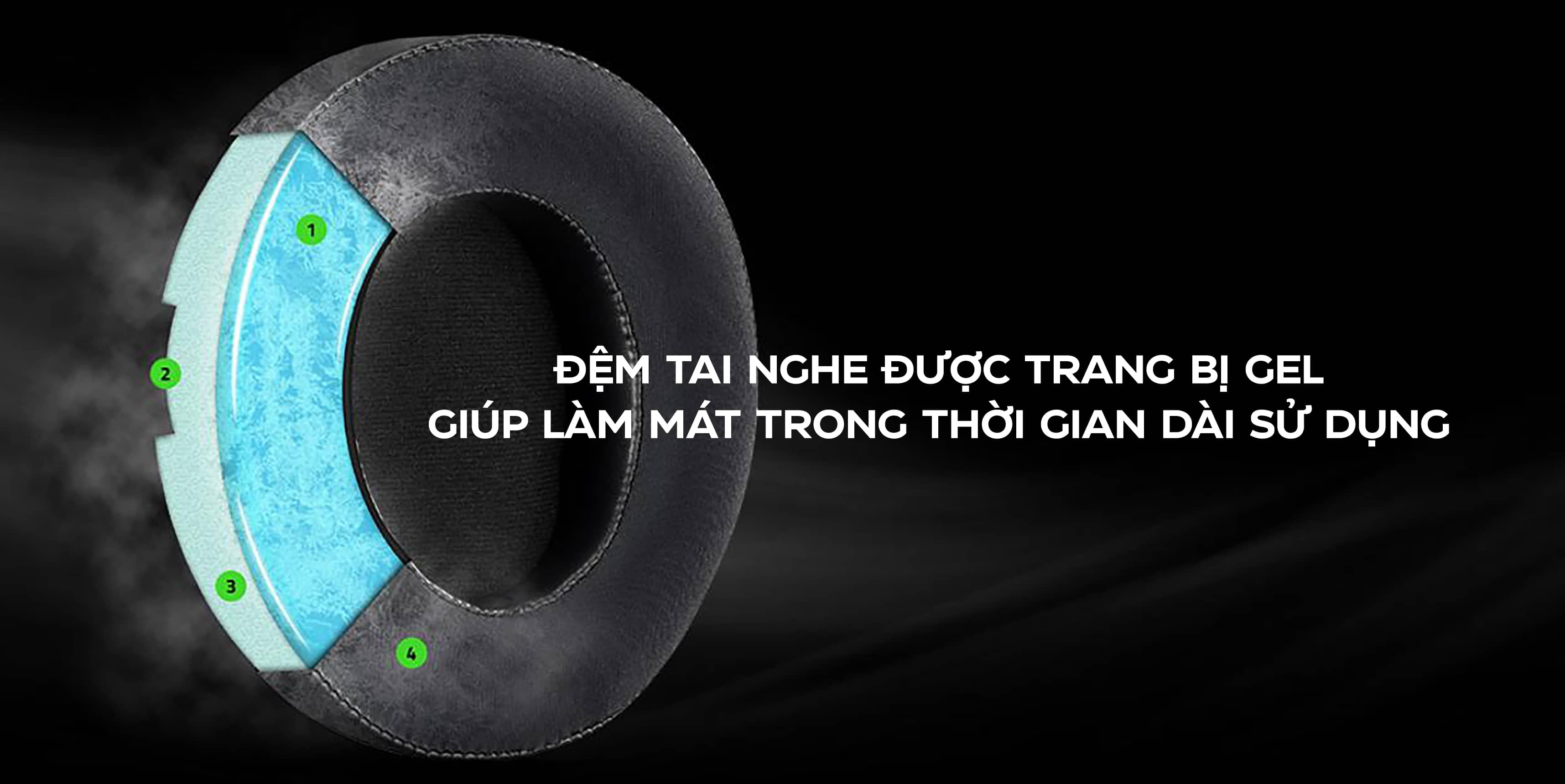 Tai nghe Razer Kraken Multi Platform Wired Gaming Headset Quartz RZ04-02830300-R3M1