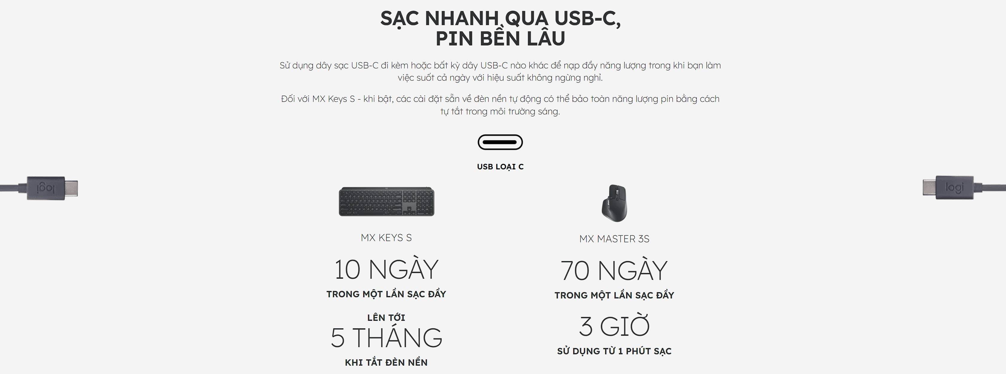 Combo Bàn Phím và Chuột không dây Logitech MX Keys S Graphite 920-011605