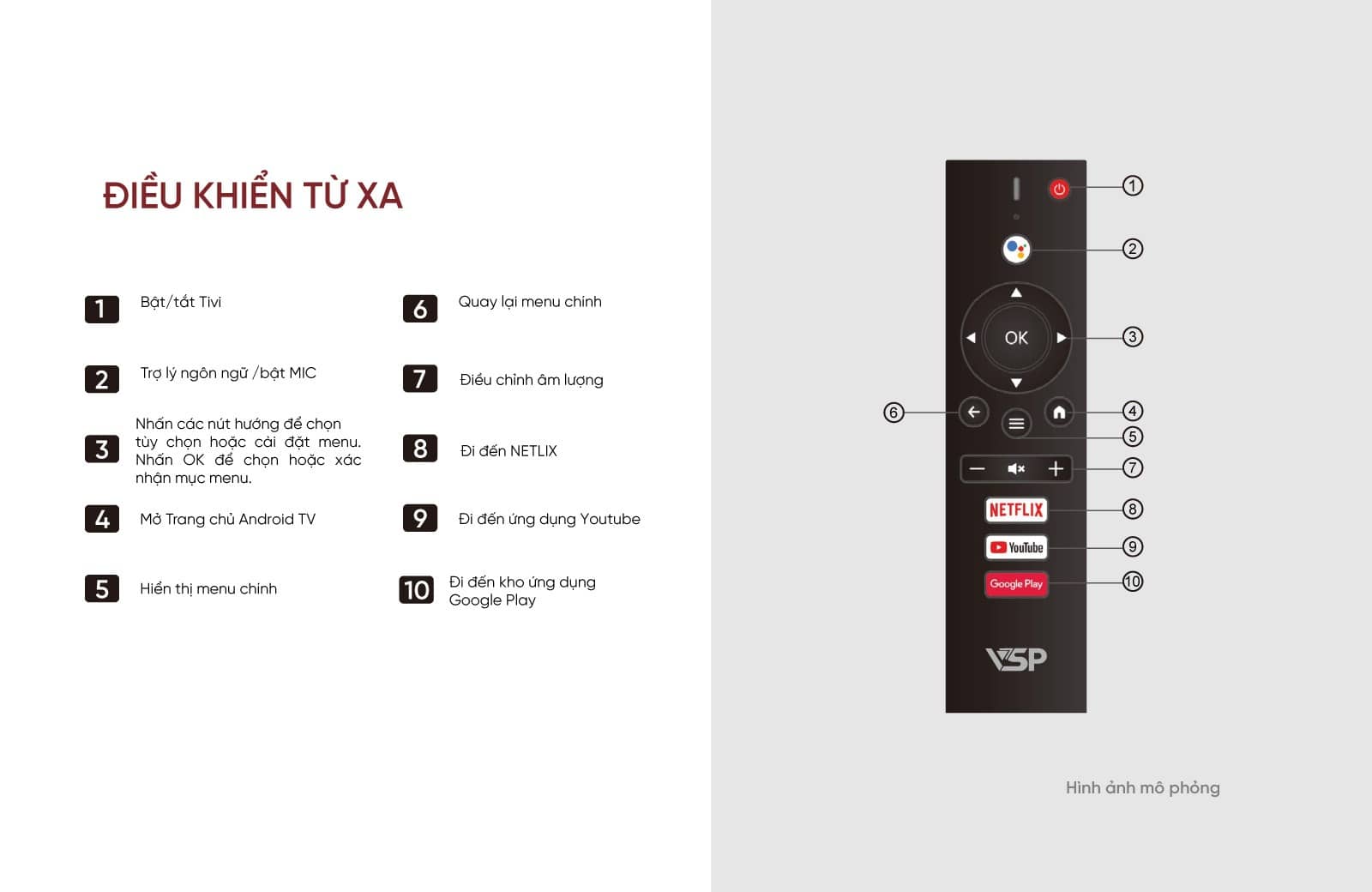 Smart Tivi VSP VUE65GUU01 5