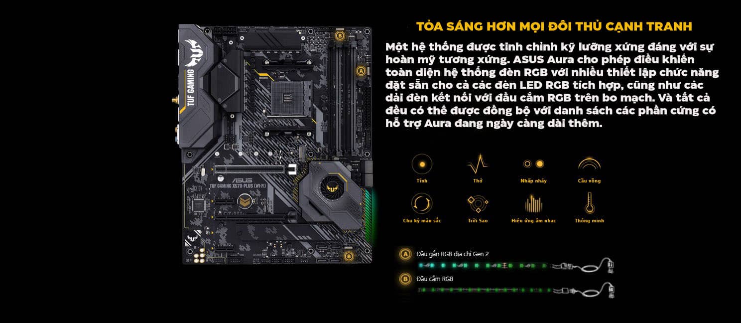 Mainboard Asus TUF Gaming X570-Plus Wifi