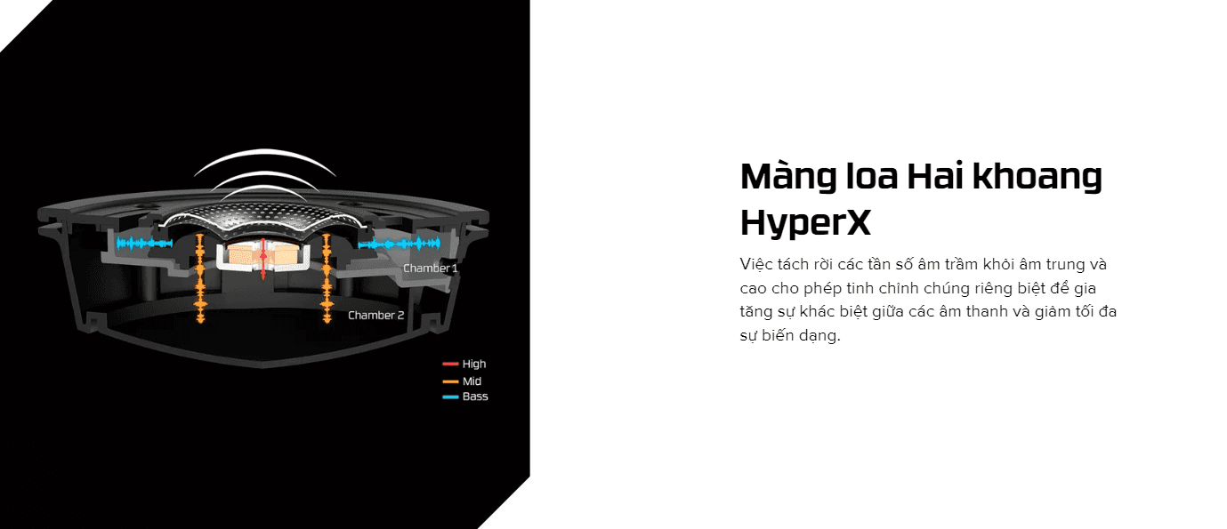 Tai nghe HP HyperX Cloud Alpha S - Blue_4P5L3AA 4