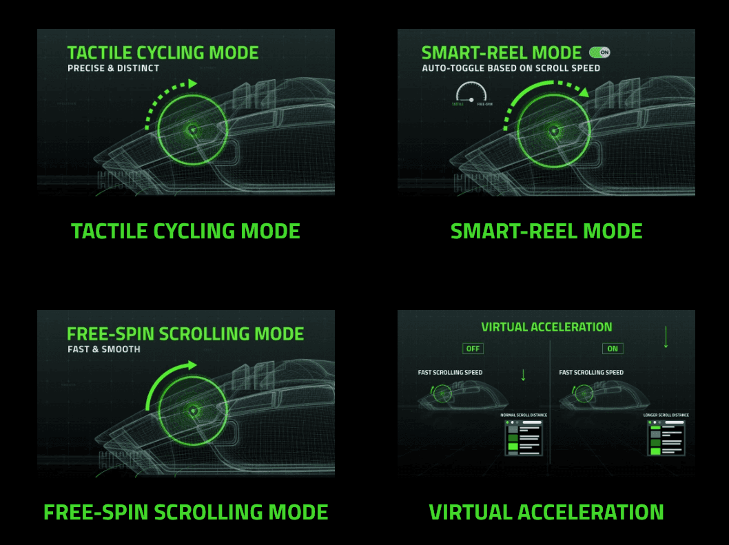 Chuột gaming không dây Razer Basilisk V3 Pro 35K - White Edition (RZ01-05240200-R3A1) 3