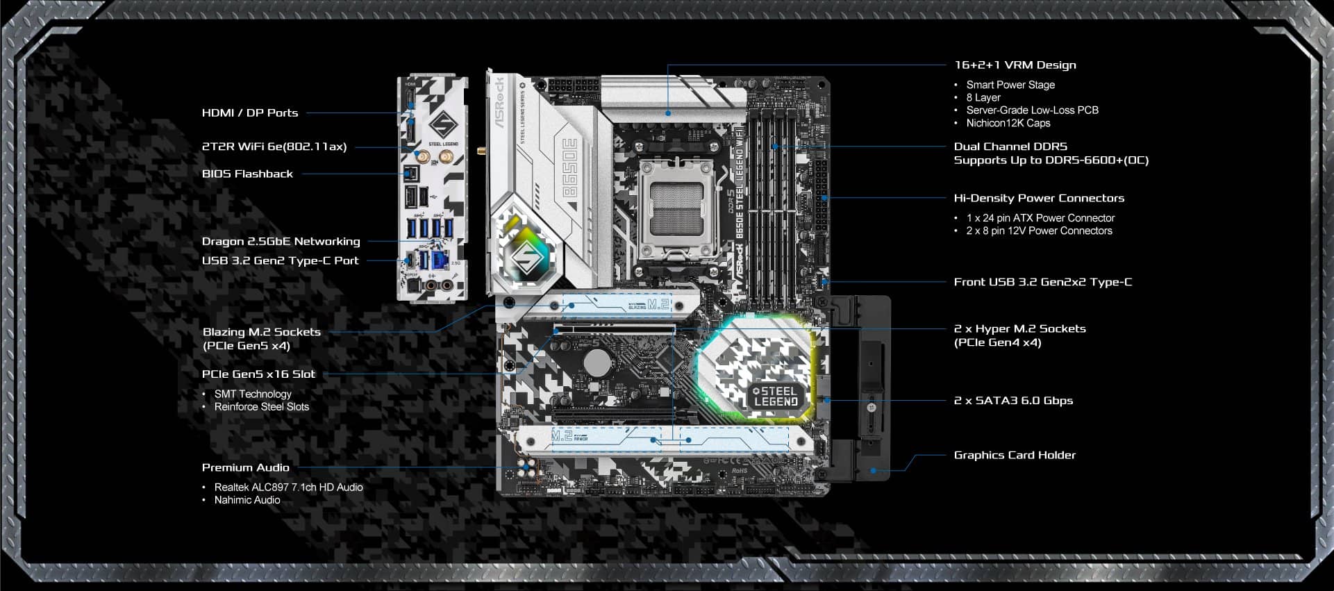 Mainboard ASROCK B650E Steel Legend Wifi