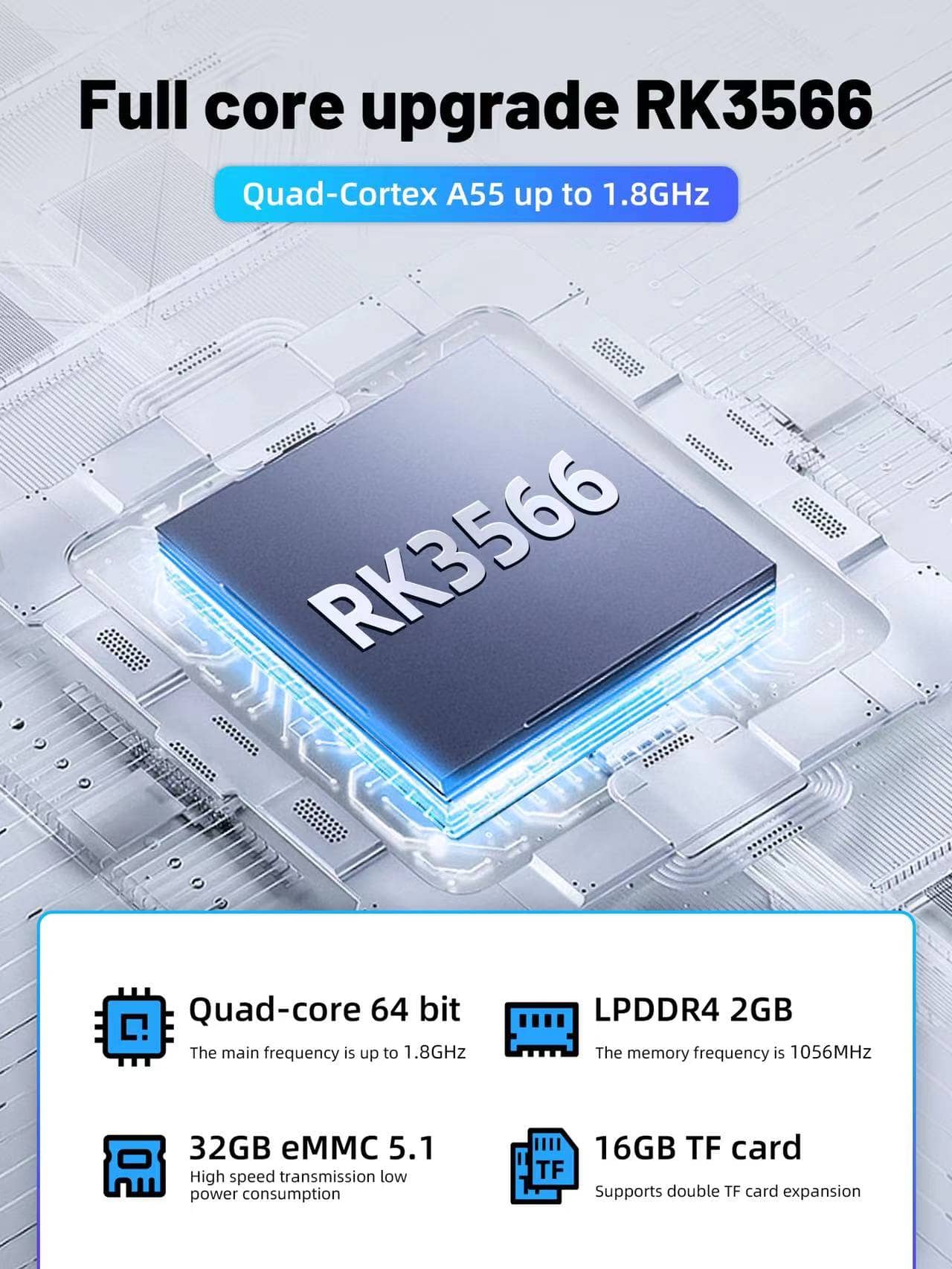 Máy chơi game cầm tay Anbernic RG353V màu trắng 2