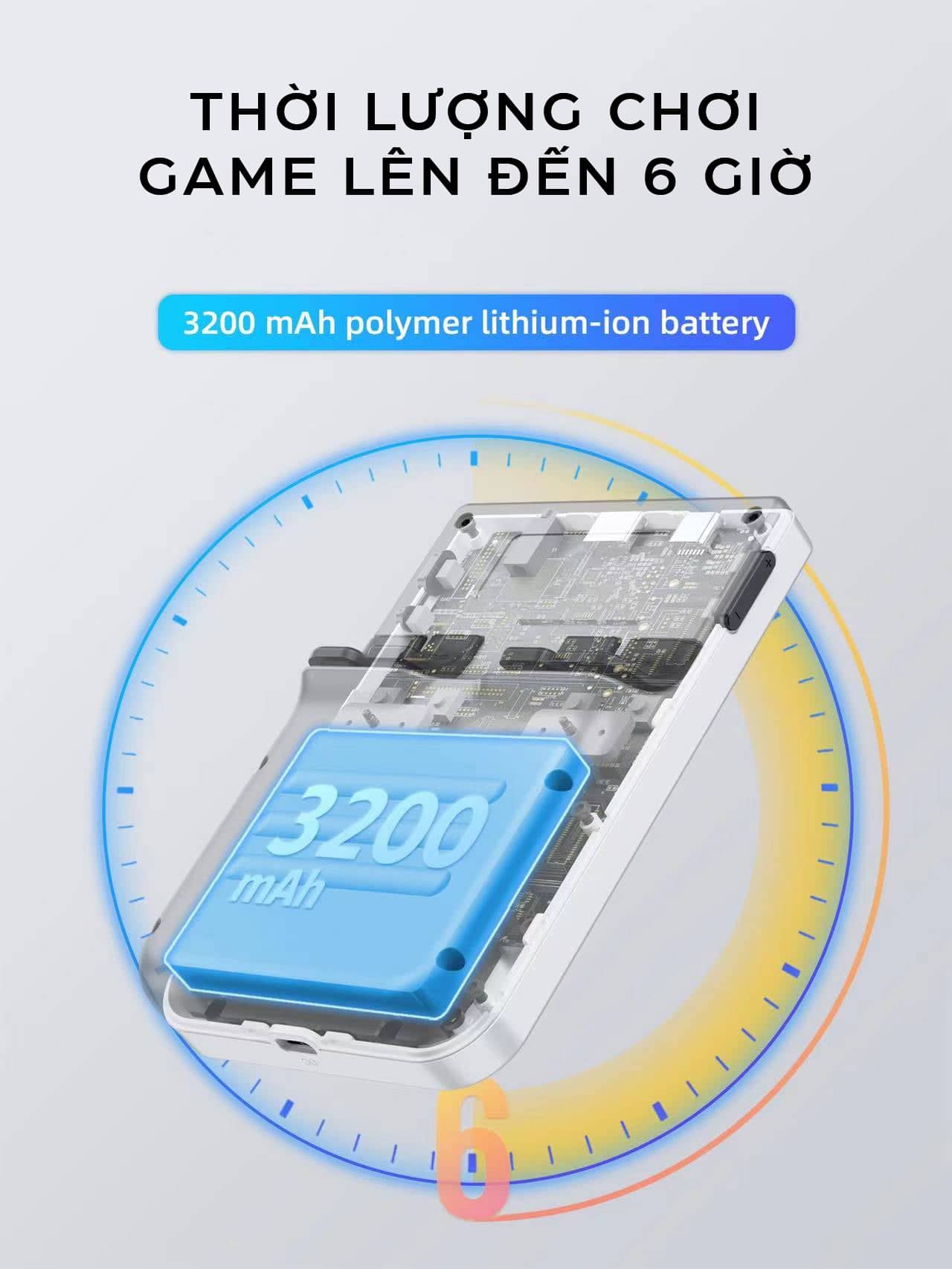 Máy chơi game cầm tay Anbernic RG353V màu trắng 7