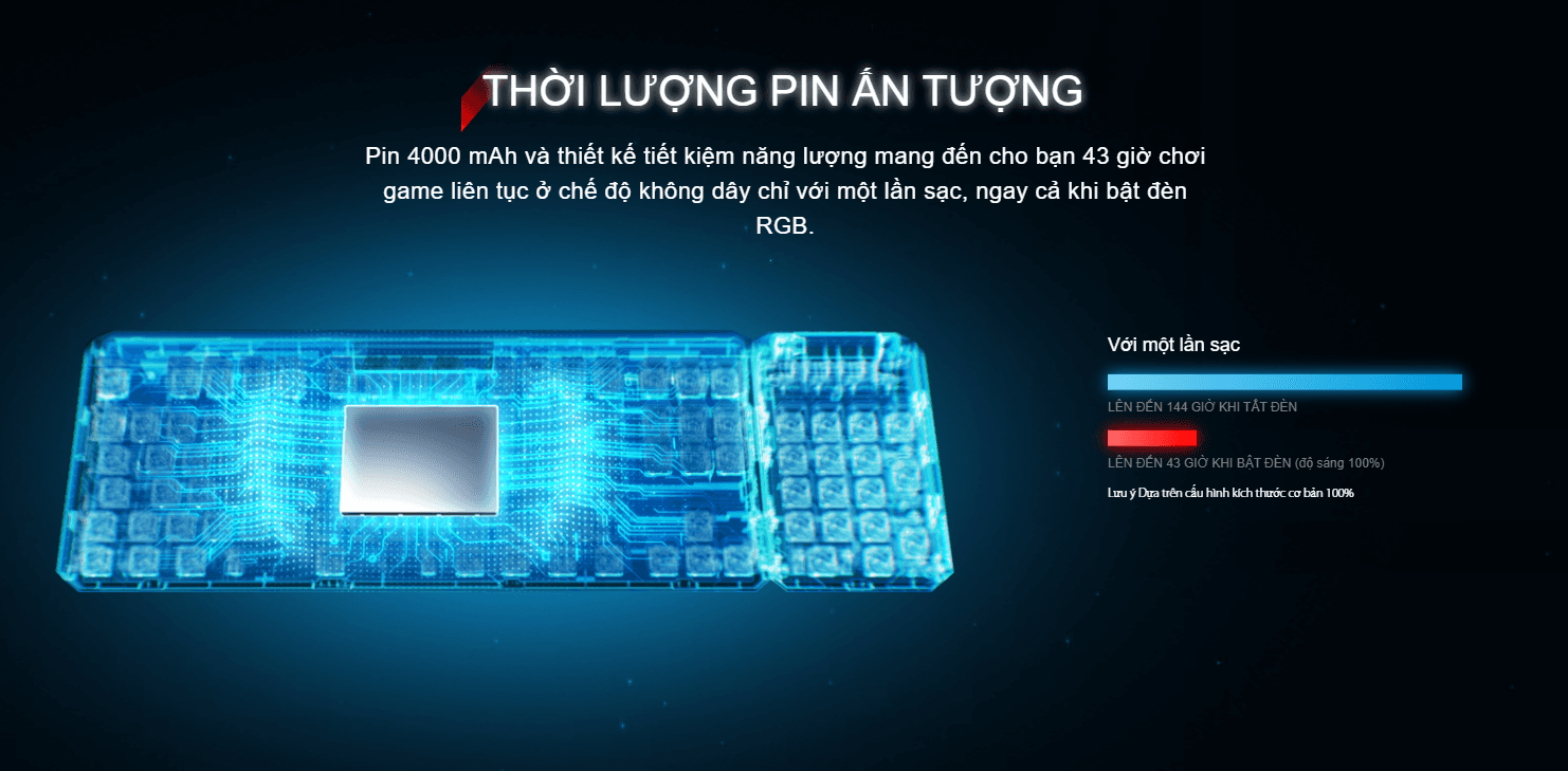 Bàn phím cơ không dây Asus ROG Claymore II (RGB RX optical Blue sw) 4