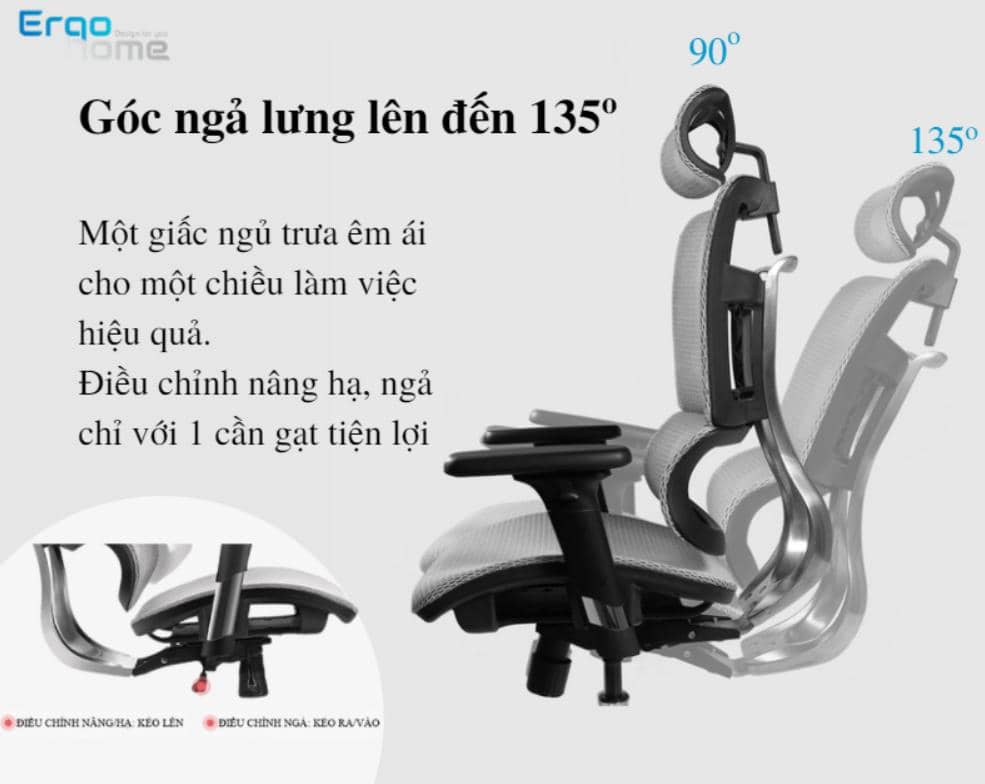 Ghế công thái học ERGOHOME NOVA (Khung đen, lưới đen) 2