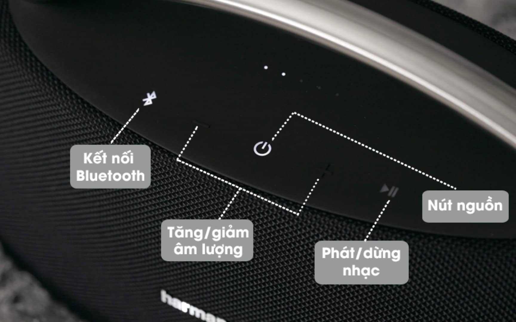 Loa Harman Kardon GO PLAY MINI - Bản quốc tế - Màu đen