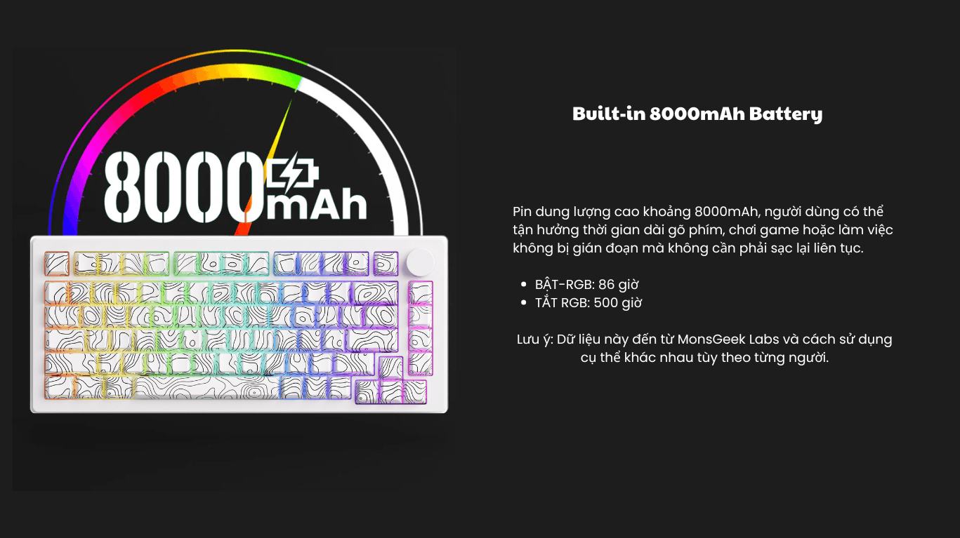 Bàn Phím MonsGeek M1 V5-SP Contour White 6