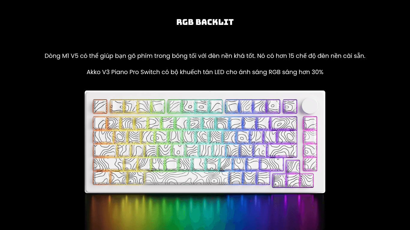 Bàn Phím MonsGeek M1 V5-SP Contour White 5