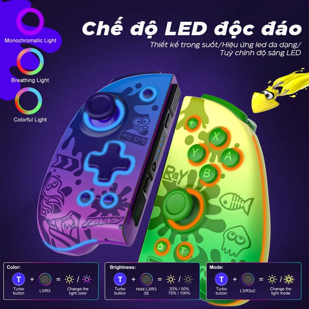 Tay cầm chơi game không dây IINE Neptune Mechanical Joypad Cho Nintendo Swtich/Lite/OLED Màu Đen L761