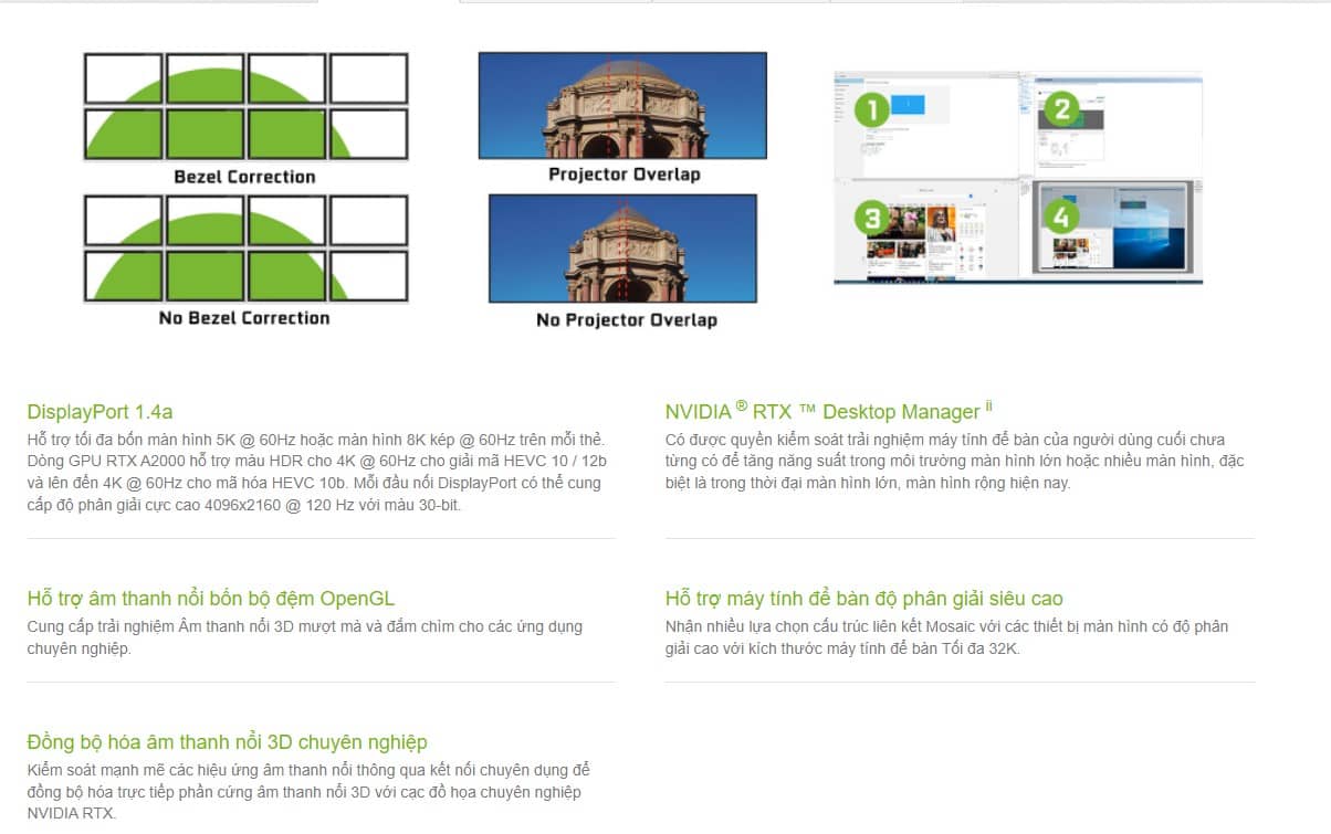 Card màn hình Nvidia RTX A2000 12GB GDDR6