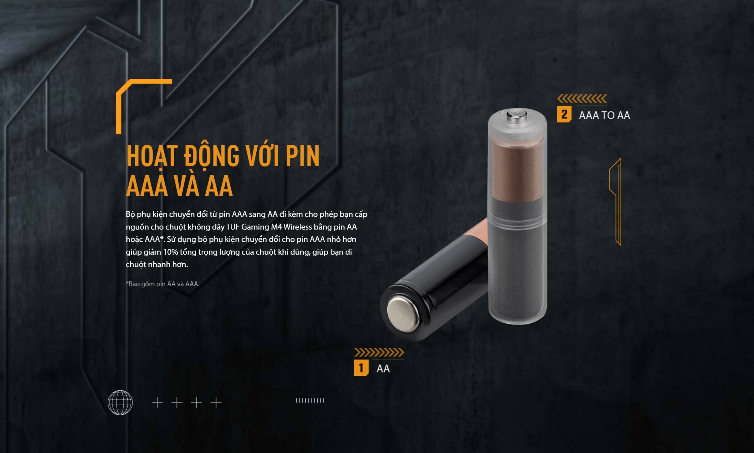 Chuột game không dây Asus TUF M4 Wireless (USB)