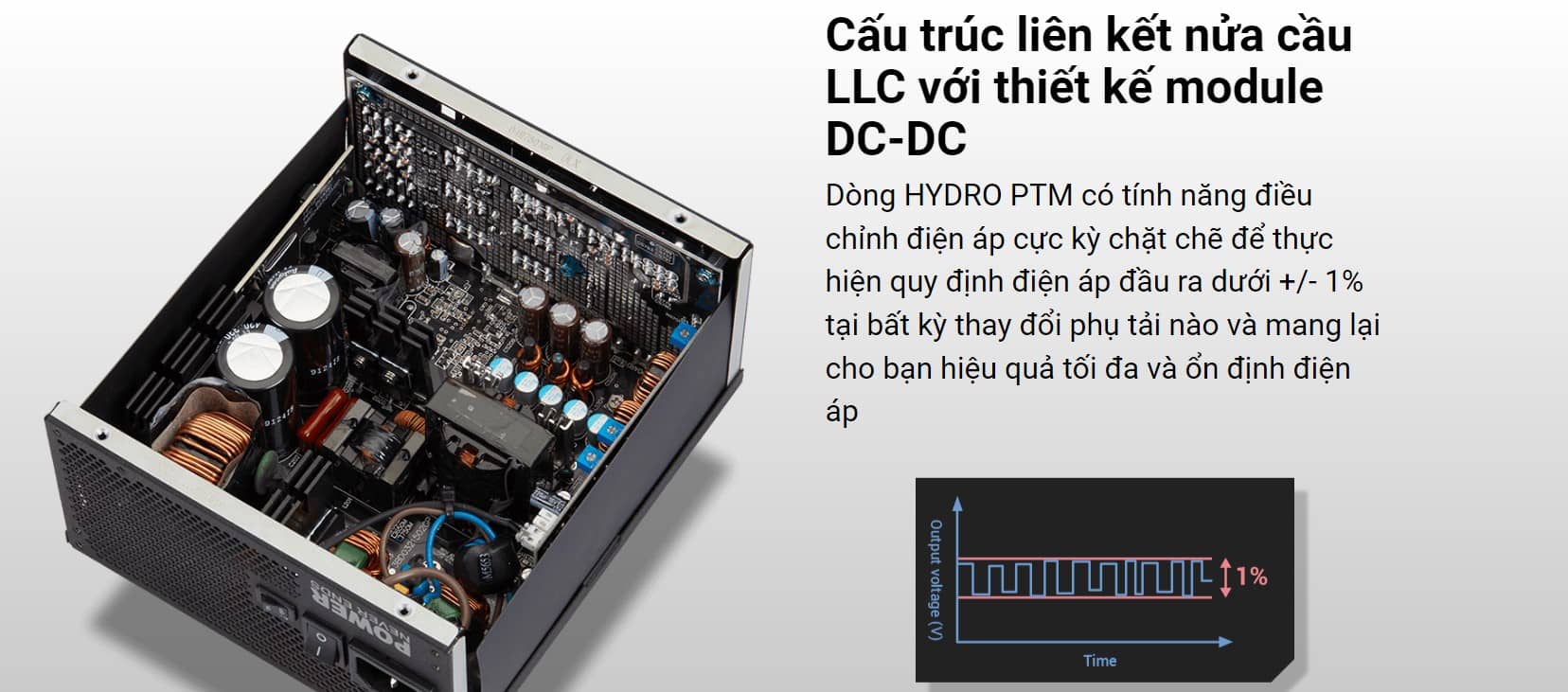 Nguồn FSP Power Supply Model HPT2-1000M / PPA10A2802 1000W ( 80 Plus Platinum/ Màu Đen)