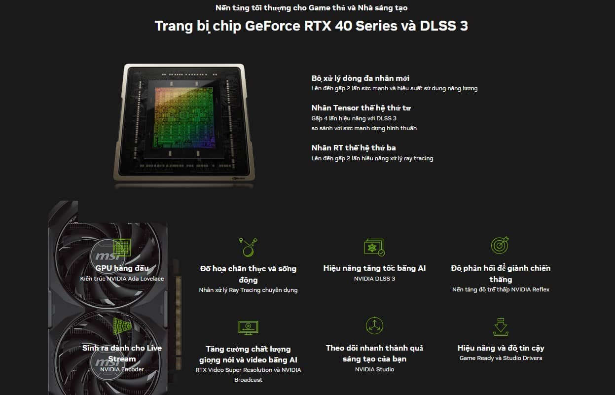 Card màn hình MSI RTX 4060 VENTUS 2X BLACK 8G OC