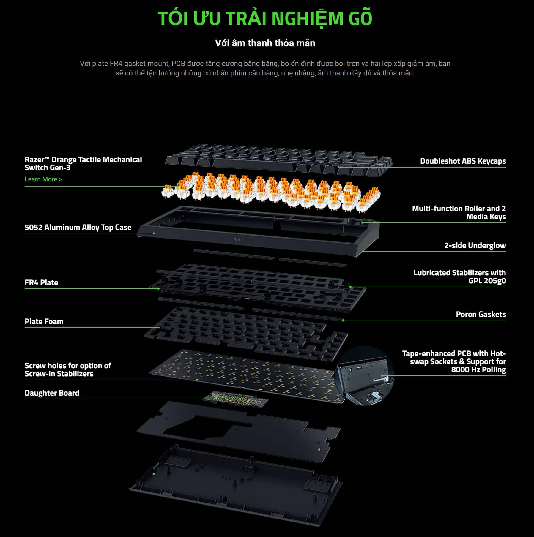Bàn phím cơ có dây Razer BlackWidow V4 75% RGB