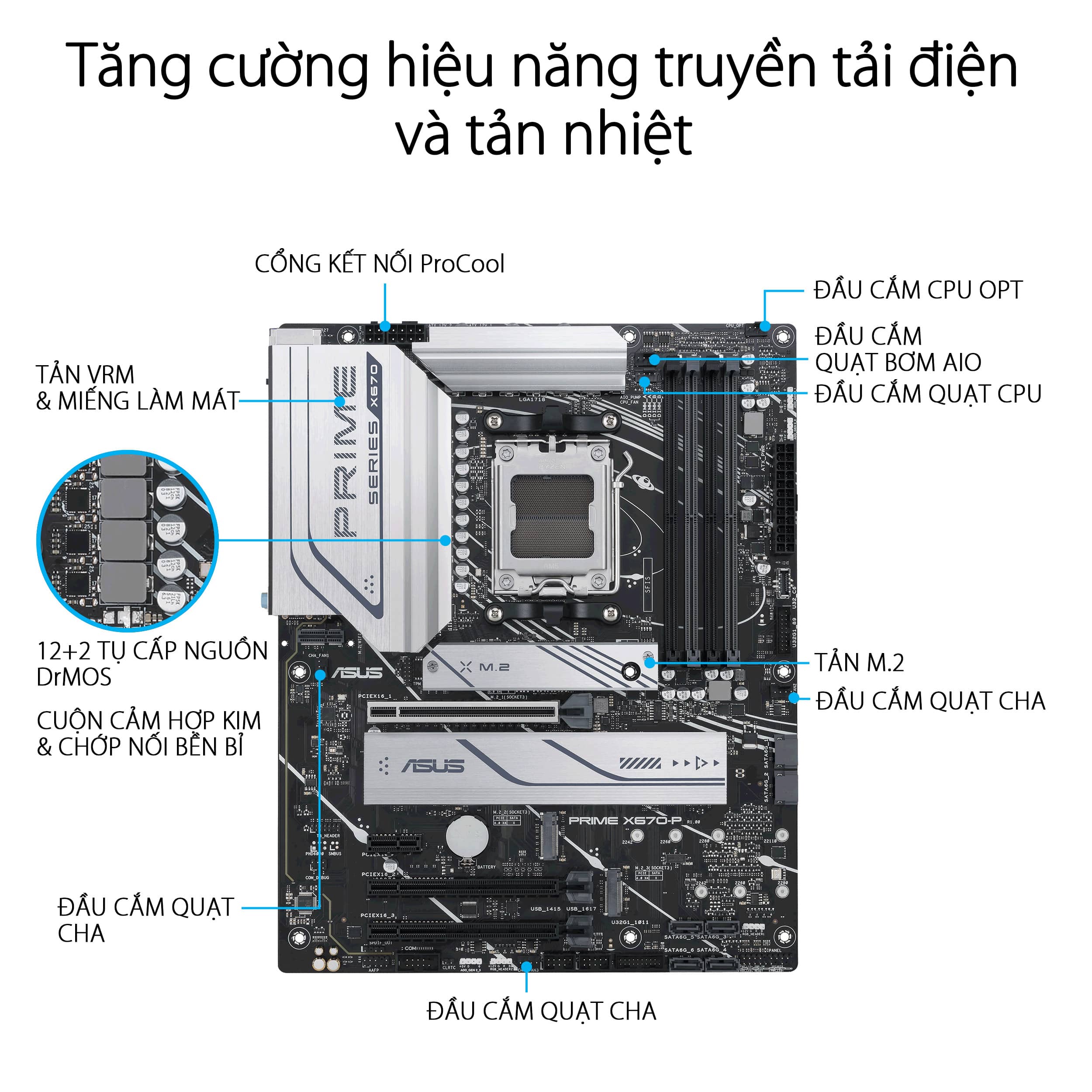 Mainboard ASUS PRIME X670-P-CSM