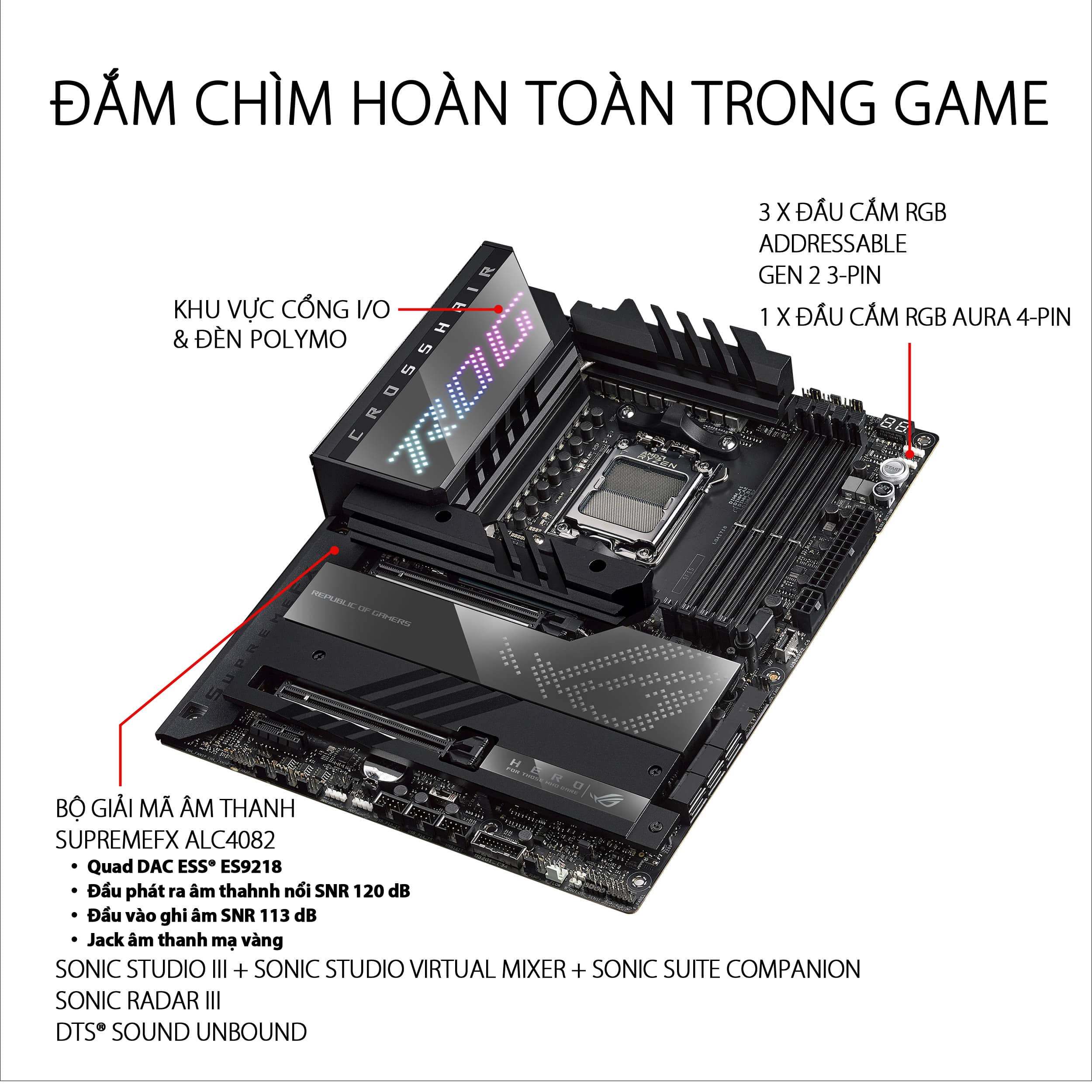 Mainboard ASUS ROG CROSSHAIR X670E HERO