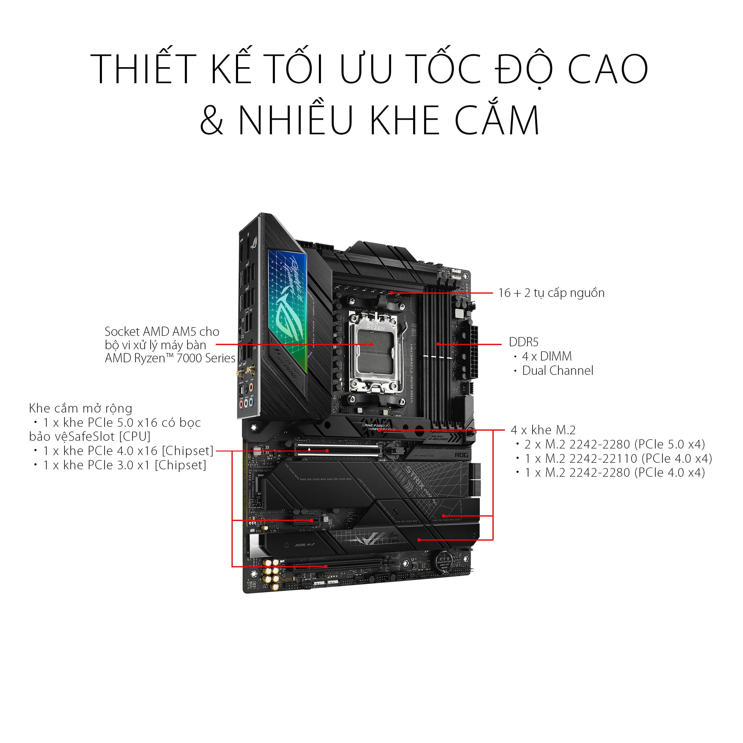 Mainboard ASUS ROG STRIX X670E-F GAMING WIFI