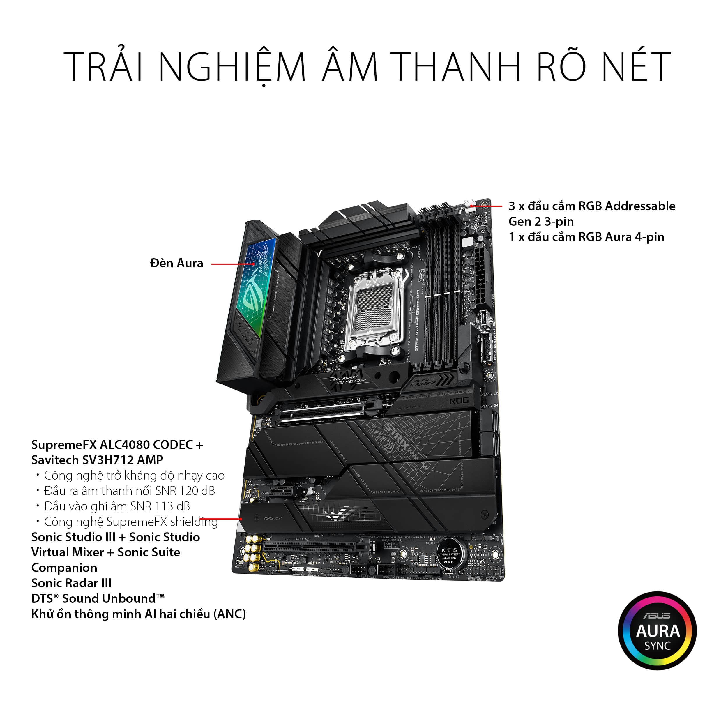 Mainboard ASUS ROG STRIX X670E-F GAMING WIFI