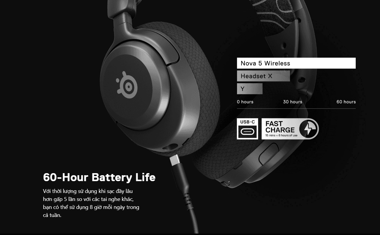 Tai nghe gaming không dây SteelSeries Arctis Nova 5 - Màu đen 12