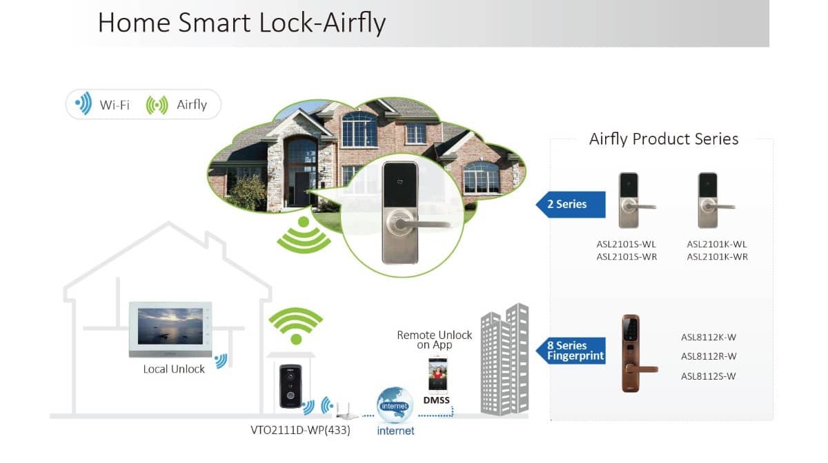 Khóa cửa thông minh Dahua DHI-ASL8101R 2