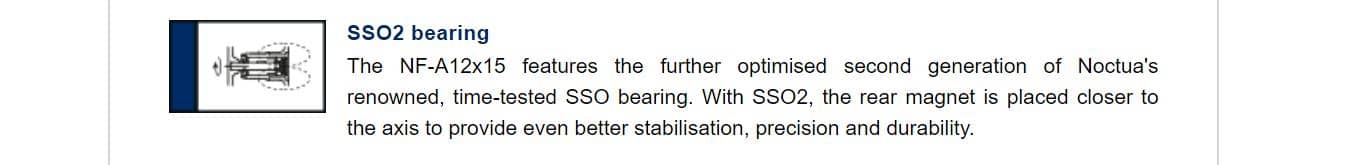 Fan Case NOCTUA NF-A12x15 PWM -Slim fan với phần trục SSO2. đây là loại trục của quạt thế hệ thứ 2 của NOCTUA tiếp nối thành công của phiên bản đầu tiên.
