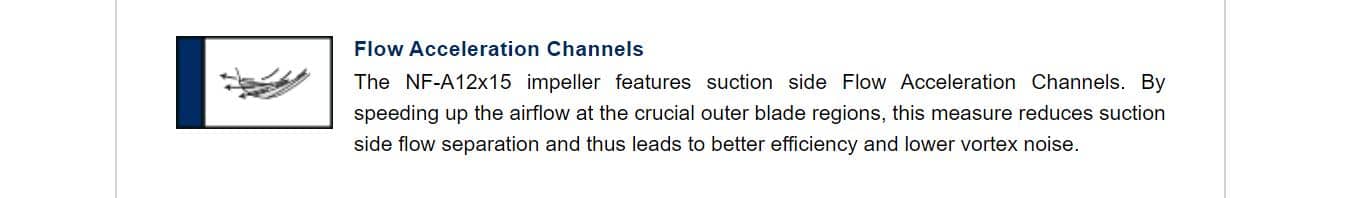 Fan Case NOCTUA NF-A12x15 PWM -Slim fan cho tính năng tăng cường lượng gió phân chia theo từng kênh