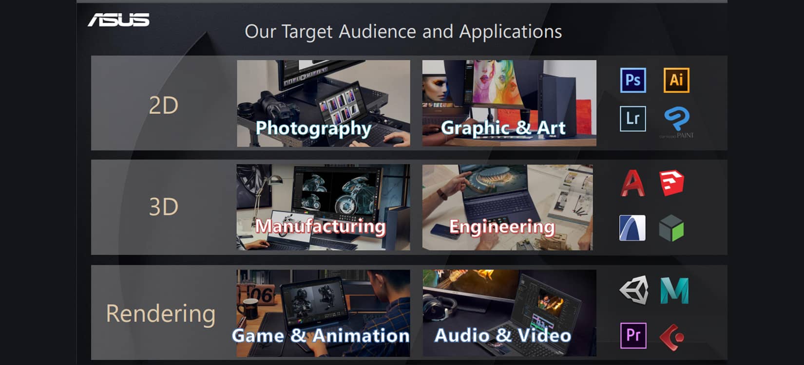 Mainboard ASUS ProArt Z490-CREATOR 10G (Intel Z490, Socket 1200, ATX, 4 khe RAM DDR4)