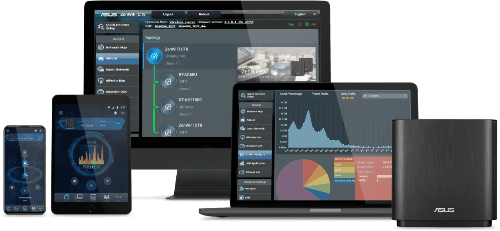 Bộ Mesh Wifi ASUS XT8 9