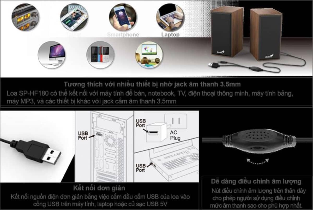 Loa Genius SP-HF180 2.0