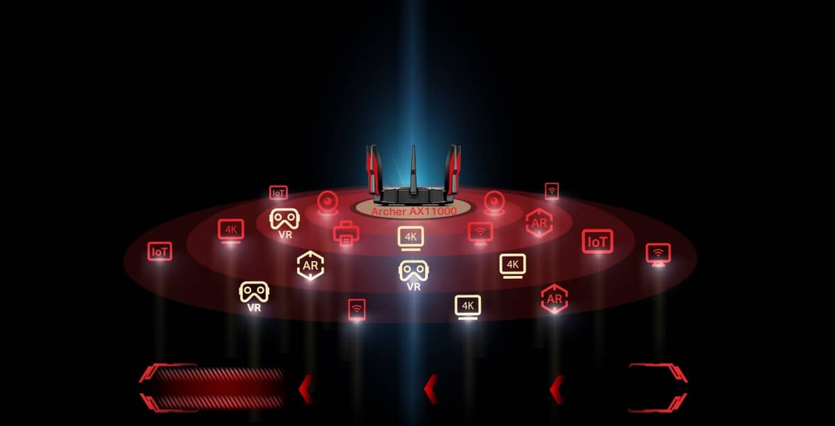 Bộ phát wifi TP-Link Archer AX11000 2
