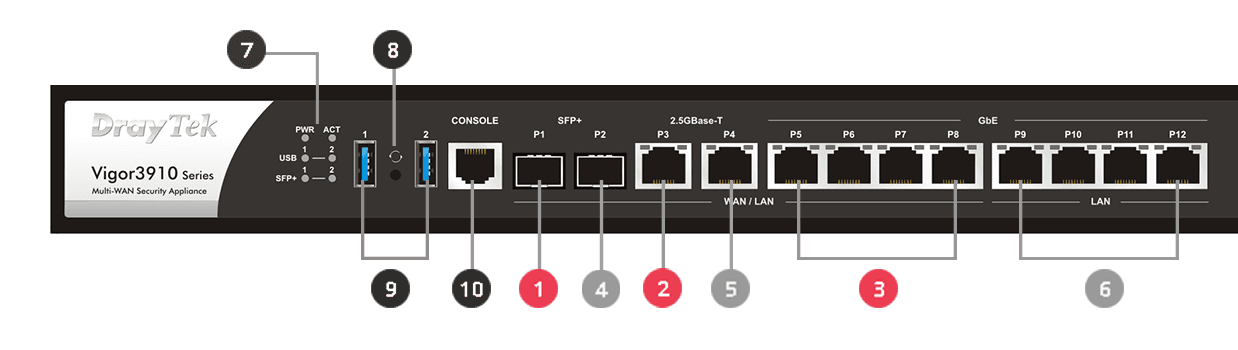 Cân bằng tải Draytek Vigor 3910