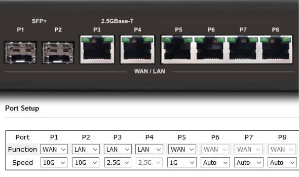 Cân bằng tải Draytek Vigor 3910 1