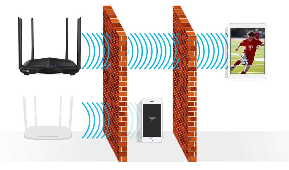 Bộ phát wifi Tenda AC10 Tộc độ AC1200Mbps 2