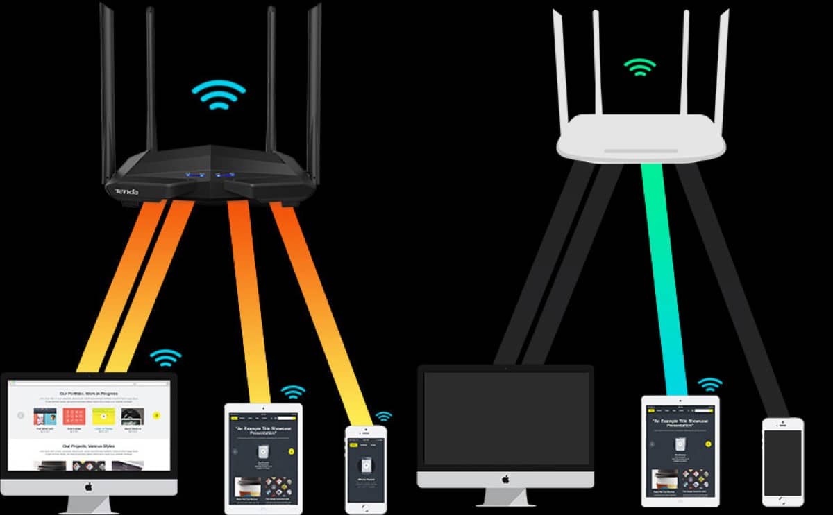 Bộ phát wifi Tenda AC10 Tộc độ AC1200Mbps 3