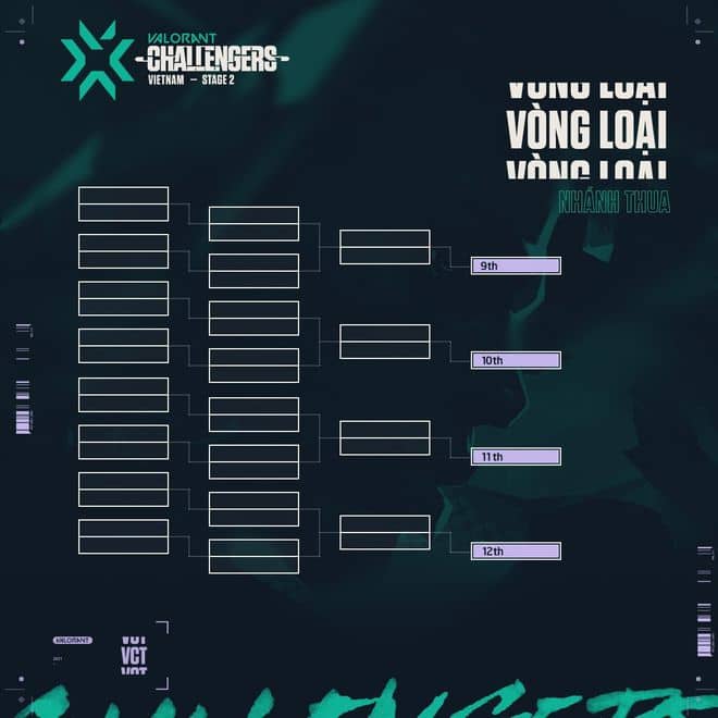 hanoicomputer-VALORANT-Esports Việt Nam-5