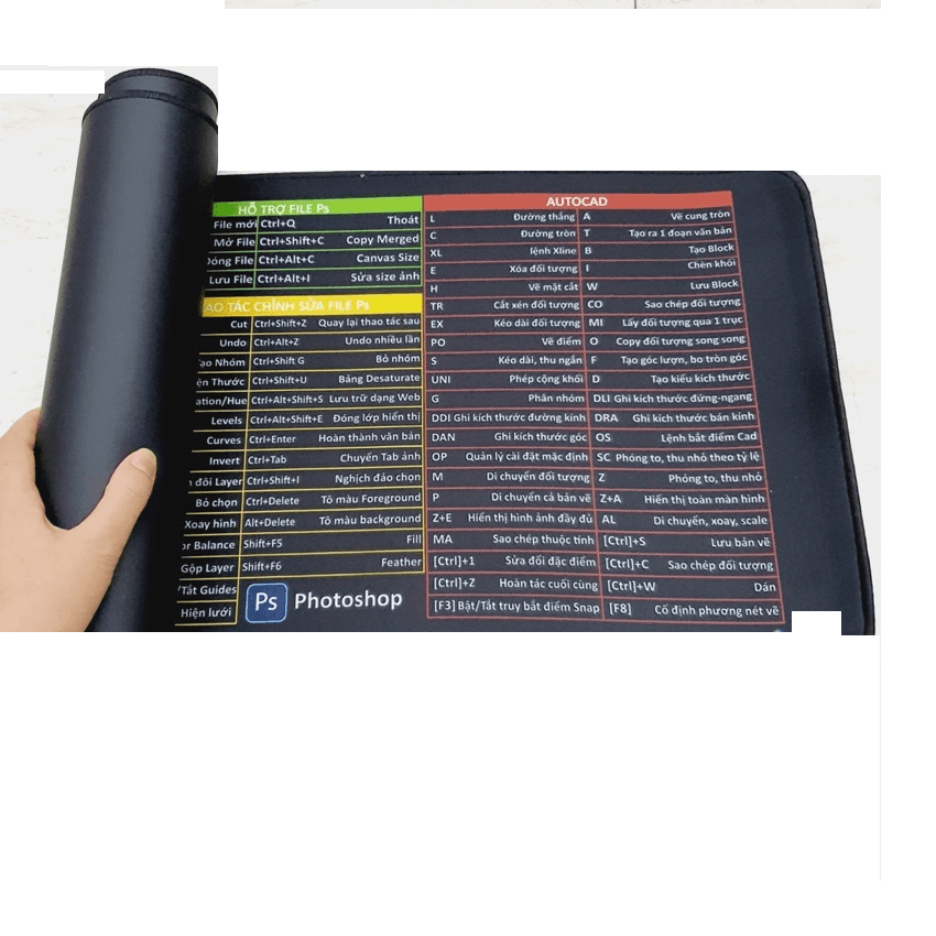 Bàn di chuột phím tắt công thức văn phòng bản tiếng việt 300 x 800mm 1